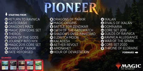 pioneer vs historic mtg.